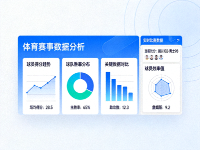 体育数据分析仪表盘与统计图表界面