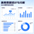 体育数据统计与分析图表界面